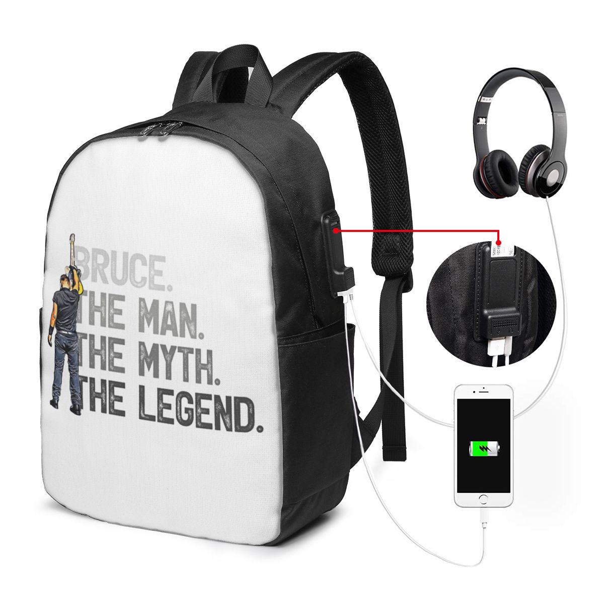 Bruce Springsteen Backpack Tra - Woman In Bag 评论和价格