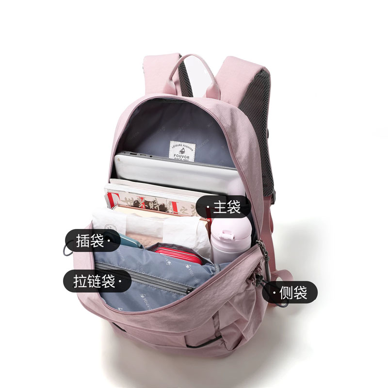 EPOL Women Canvas Backpacks 20 - Women Bags In Trend 评论和价格