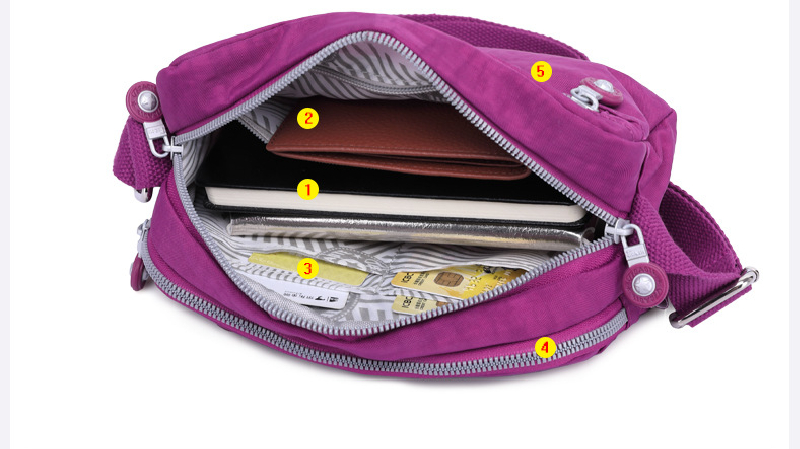 High Quality New Nylon Women S - Women Bags Grey 评论和价格